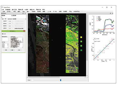 Hyperscan Pro高光譜數(shù)據(jù)分析軟件