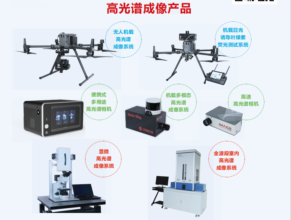 雙利合譜受邀參加長(zhǎng)三角智慧農(nóng)業(yè)科技創(chuàng)新論壇